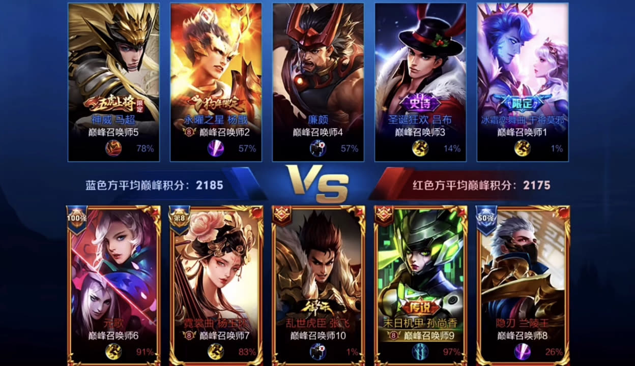 王者荣耀惊险逆转取胜,粉丝狂欢不已 王者荣耀惊险逆转取胜,粉丝狂欢不已