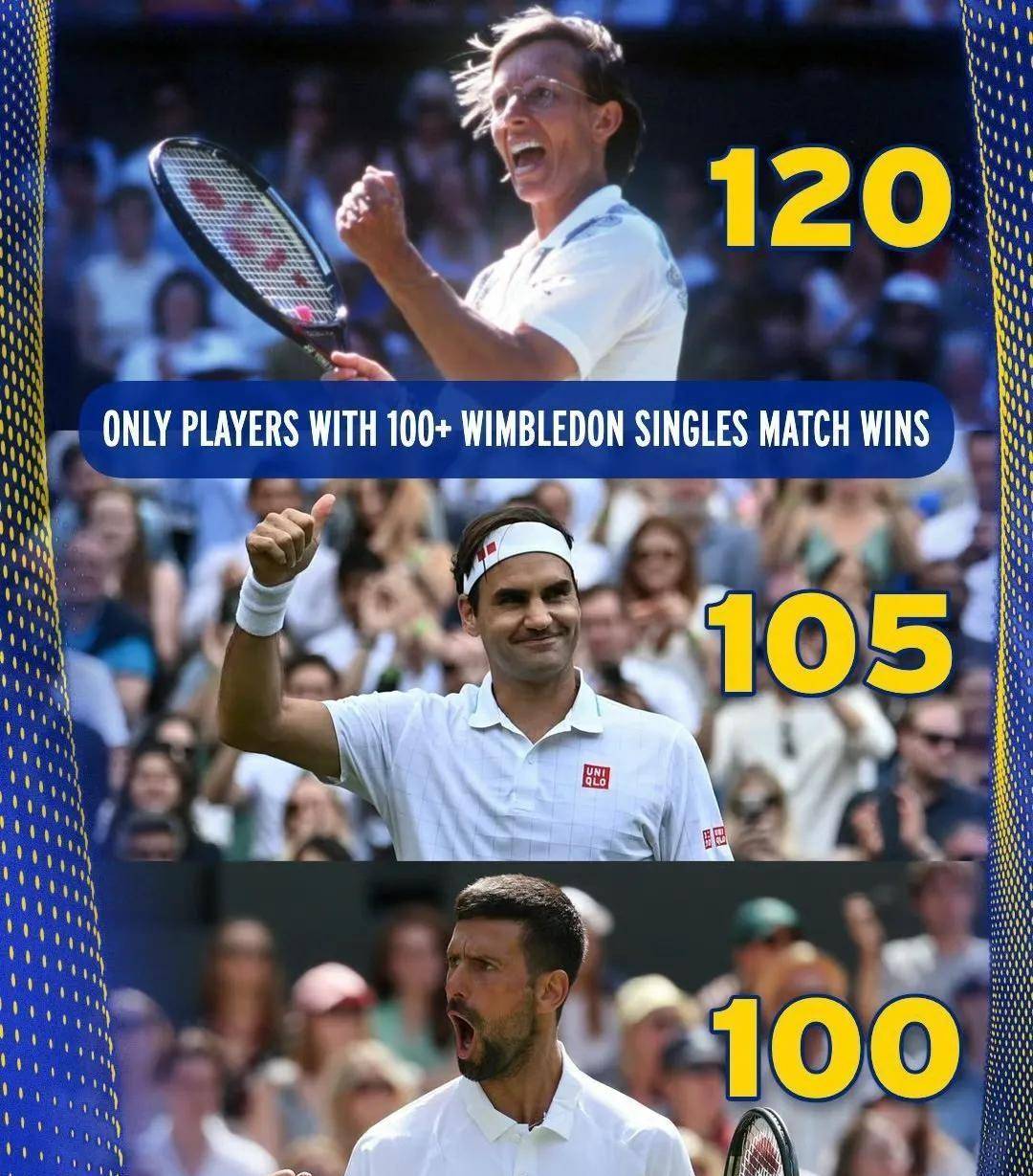 蒙特卡洛大师赛翻盘温网，德约科维奇带队取胜的简单介绍